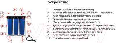 Магистральный фильтр Аквабрайт АБФ-320ББ-антижелезо