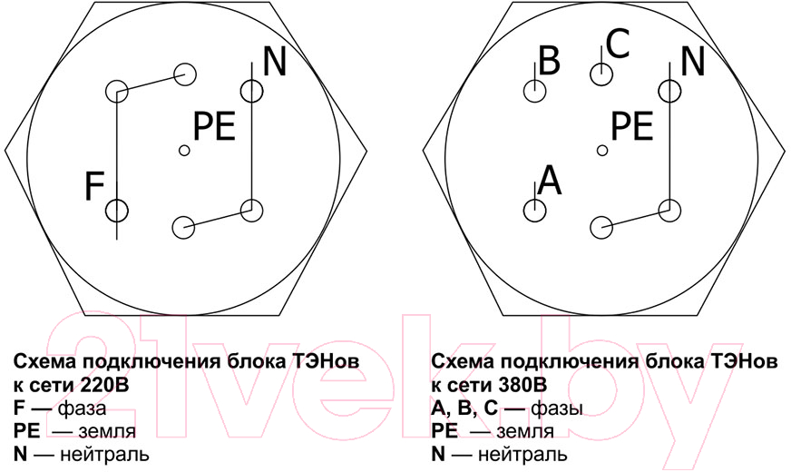 Твердотопливный котел Теплодар Куппер ПРО-22 (2.0)