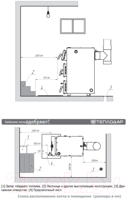 Твердотопливный котел Теплодар Куппер ПРО-22 (2.0) - Расположение котла в помещении