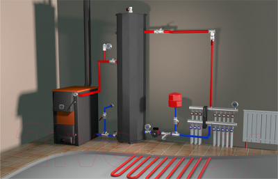 Твердотопливный котел Теплодар Куппер ПРО-22 (2.0) - Многоконтурная система отопления