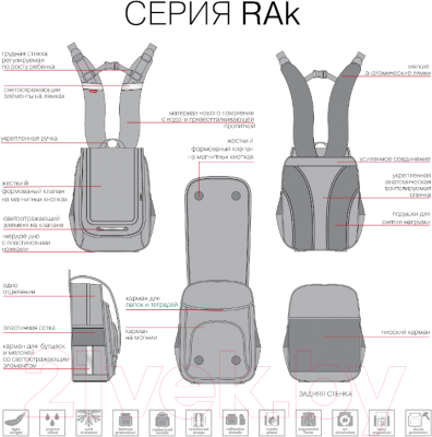 Изображение товара Школьный рюкзак Grizzly RAk-090-3 (фиолетовый)