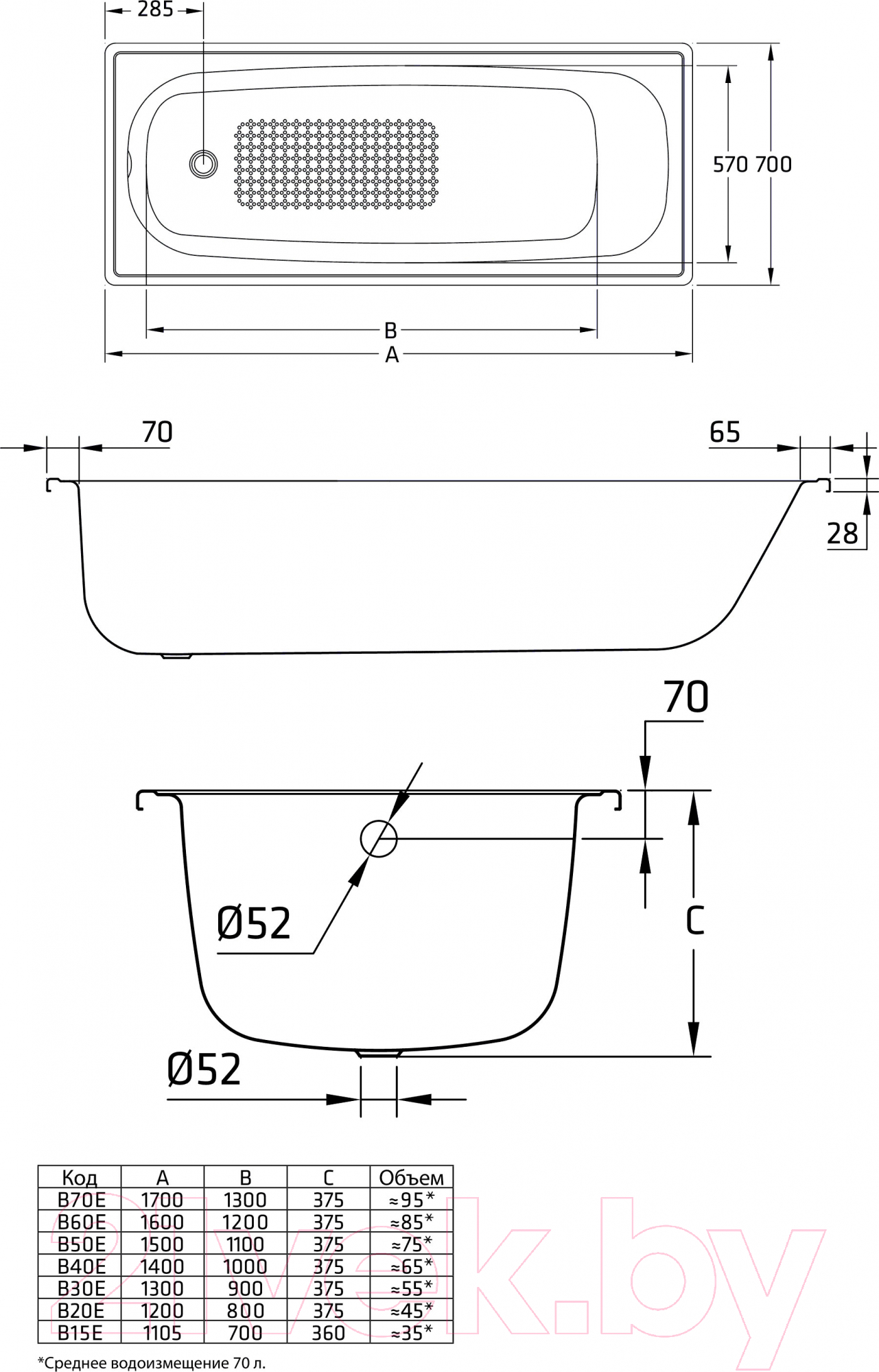 Ванна стальная BLB Europa 150x70 (с ножками)