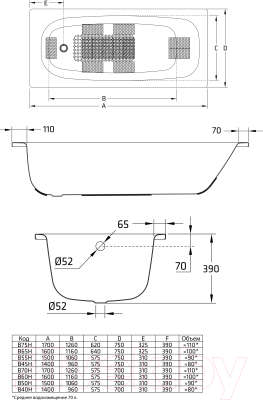 Ванна стальная BLB Universal 170x70 (с ножками)