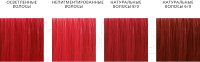 Пигмент прямого действия Londa Professional Color Switch красный (80мл)