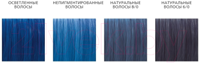Пигмент прямого действия Londa Professional Color Switch синий (80мл)