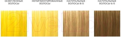 Пигмент прямого действия Londa Professional Color Switch холодный желтый (80мл)