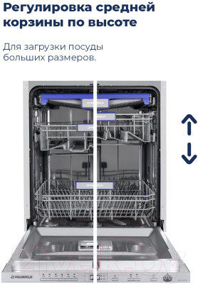 Посудомоечная машина Maunfeld MLP-12PRO