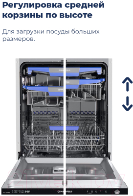 Посудомоечная машина Maunfeld MLP-12IMRO