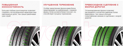Летняя шина Bridgestone Ecopia EP300 185/60R15 84V