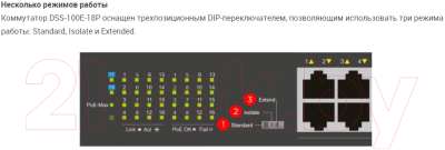 Коммутатор D-Link DSS-100E-18P/A1A