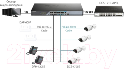 Коммутатор D-Link DSS-100E-18P/A1A