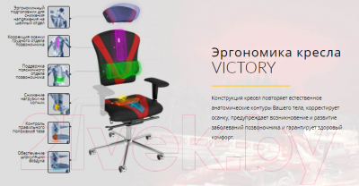 Кресло офисное Kulik System Victory Design экокожа (синий с подголовником)