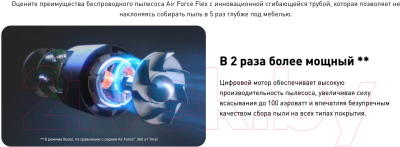 Купить Вертикальный пылесос Tefal TY9490WO в Гродно