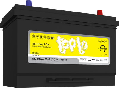 

Автомобильный аккумулятор, EFB Stop&Go Jis R+ / 112005