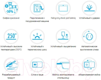 Мойка кухонная Deante Andante ZQN A213