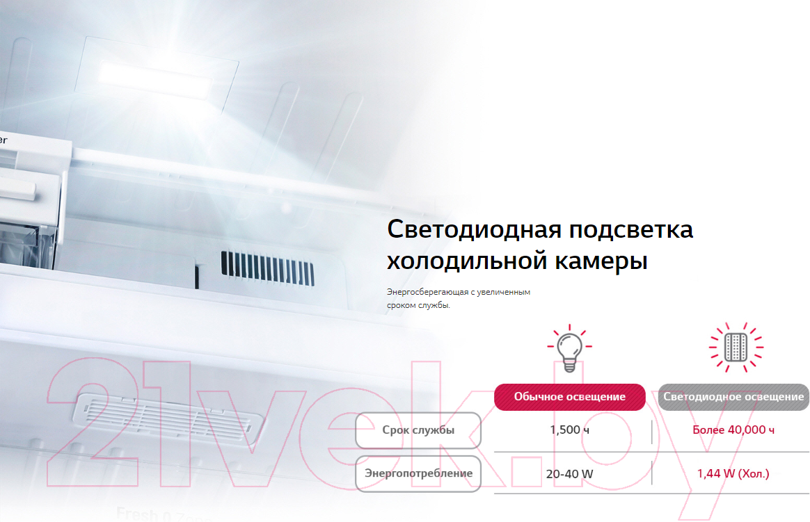 Холодильник с морозильником LG GA-B419SWJL — фото 6