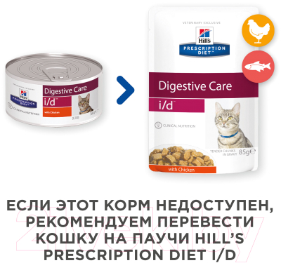Влажный корм для кошек Hill's Prescription Diet Digestive Care i/d (156г)