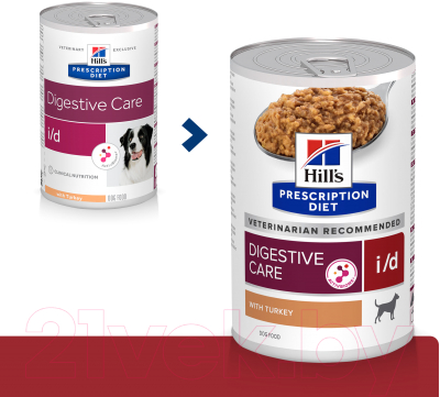 Влажный корм для собак Hill's Prescription Diet Digestive Care i/d Turkey (360г)