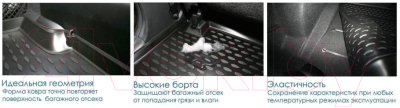 Коврик для багажника ELEMENT CARNIS00046 для Nissan Qashqai