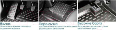 Комплект ковриков для авто ELEMENT CARPGT00015 для Peugeot 407 (4шт)