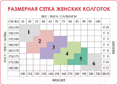 Колготки Dea Mia 1462 (р.3, grafit)