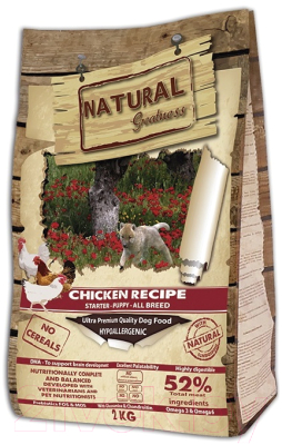 

Корм для собак Natural Greatness, Chicken Recipe Starter Puppy