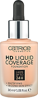 Тональный крем Catrice HD Liquid Coverage тон 020 (30мл) - 