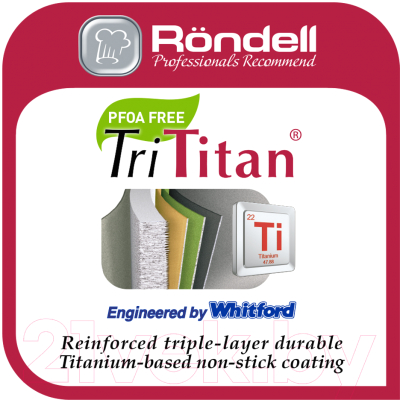 Изображение товара Кастрюля Rondell RDA-766