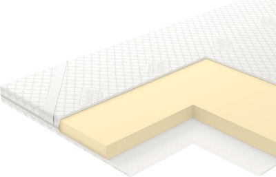 Наматрасник ортопедический Vegas Memory 6 200x200 - 