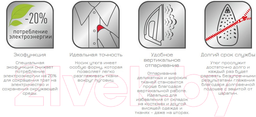 Утюг Tefal FV6830E0 — фото 11
