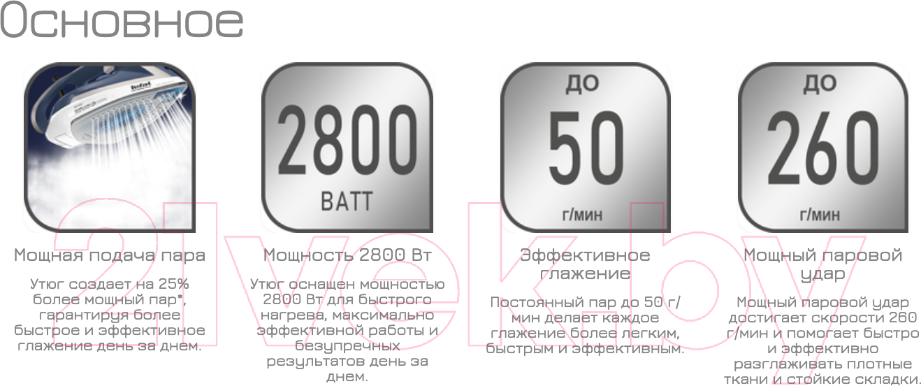 Утюг Tefal FV6812E0 — фото 7