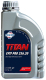 Трансмиссионное масло Fuchs Titan CVTF Pro 236.20 / 601778131 (1л) - 