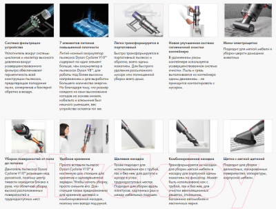 Изображение товара Вертикальный пылесос Dyson Cyclone V10 Absolute Pro