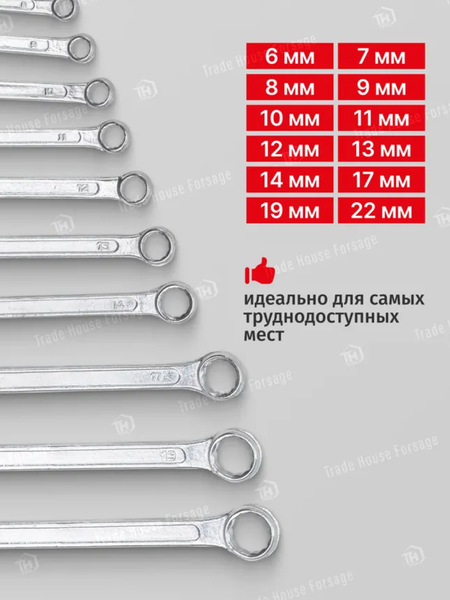 Набор ключей WMC Tools 5123 (47972)