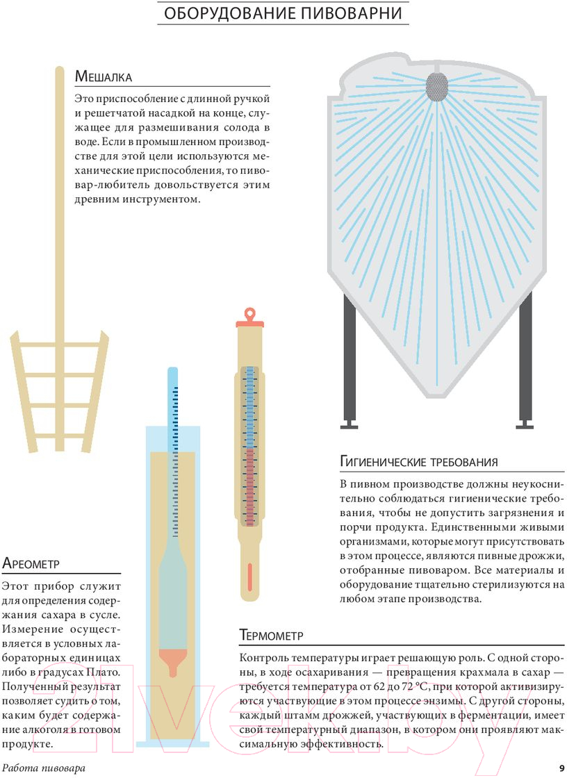 Книга Попурри Пиво. Руководство для ценителей (Обер Г.)