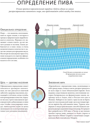 Книга Попурри Пиво. Руководство для ценителей (Обер Г.)