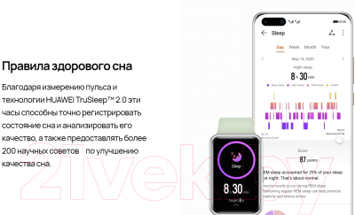 Умные часы Huawei Watch Fit TIA-B09 (мятный)