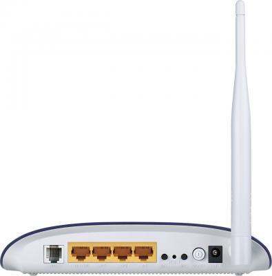 Беспроводной маршрутизатор TP-Link TD-W8950ND - вид сзади