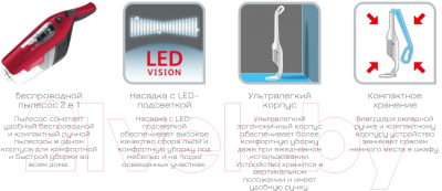 Купить Вертикальный пылесос Tefal TY6753WO в Гродно