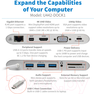 Док-станция для ноутбука Tripp Lite U442-DOCK1