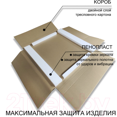 Зеркало Пекам Greta 60x60 / greta-60x60d (с подсветкой и сенсором на взмах руки)