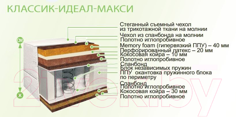 Матрас BelSon Классик Идеал Макси 120x200