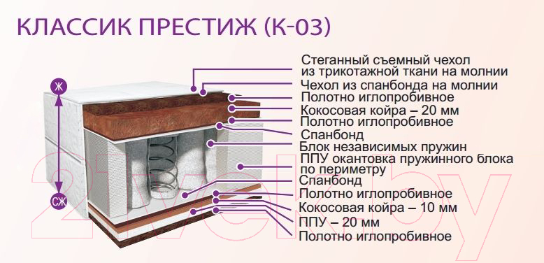 Матрас BelSon Классик Престиж 100x200