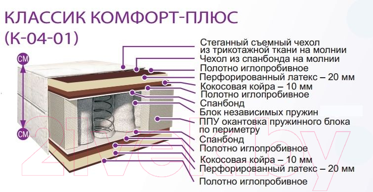 Матрас BelSon Классик Комфорт Плюс 120x186