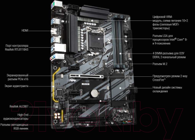 Материнская плата Gigabyte Z390 UD V1.1