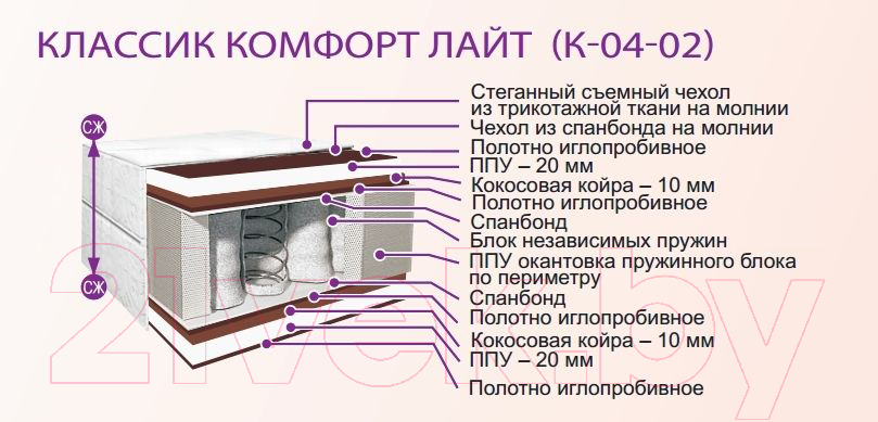 Матрас BelSon Классик Комфорт Лайт 140x186