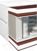 Матрас BelSon Классик Комфорт Лайт 200x200 - 