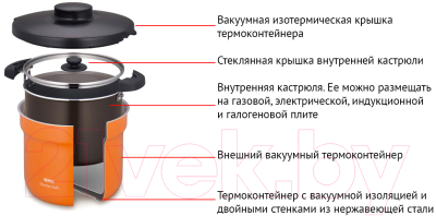 Термокастрюля Thermos KBG-4500 / 450838