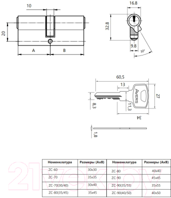 Цилиндровый механизм замка Avers ZC-70(30/40)-CR