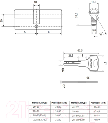 Цилиндровый механизм замка Avers ZM-70(30/40)-CR